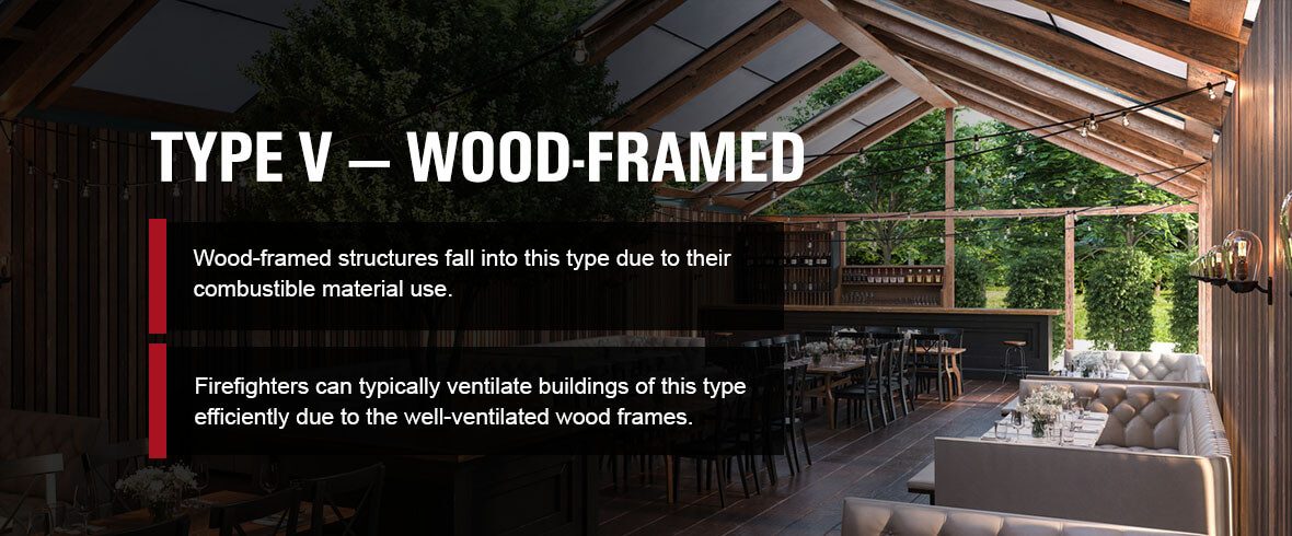 Wood-framed structures fall into this type due to their combustible material use.