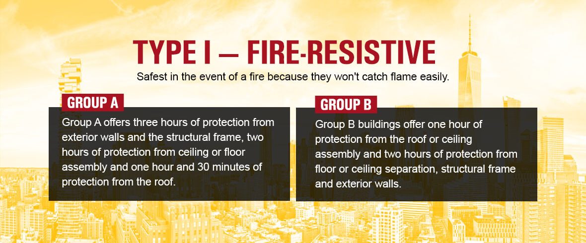 The materials and design of this type allow these structures to be the safest in the event of a fire because they won't catch flame easily.