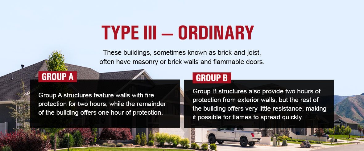 These buildings, sometimes known as brick-and-joist, often have masonry or brick walls and flammable doors.