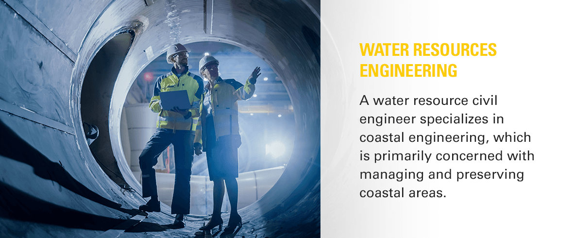 water resources engineering