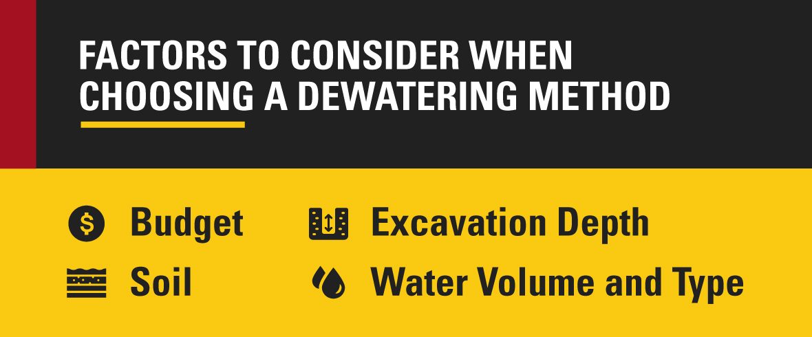 Factors to Consider When Choosing a Dewatering Method