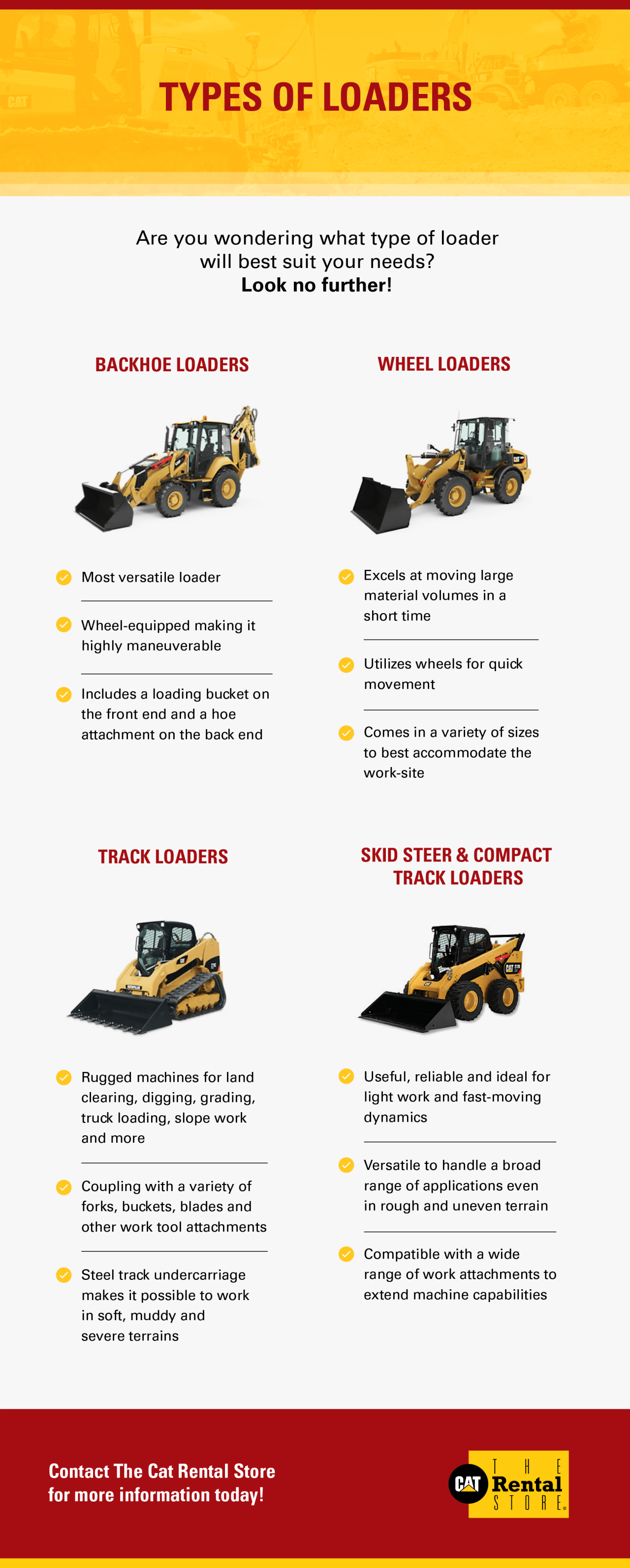 The Different Types of Loaders