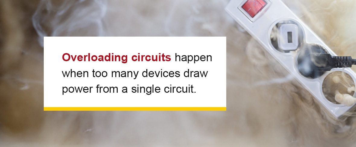 Overloading circuits happen when too many devices draw power from a single circuit.