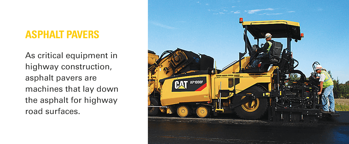The Benefits Of Renting Equipment For Highway Construction Projects