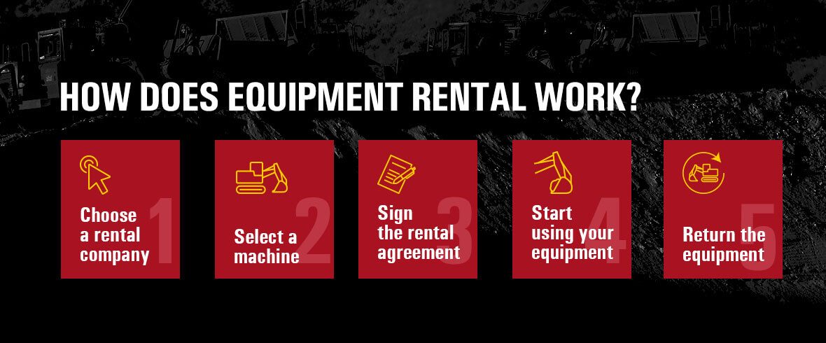 How Does Equipment Rental Work?