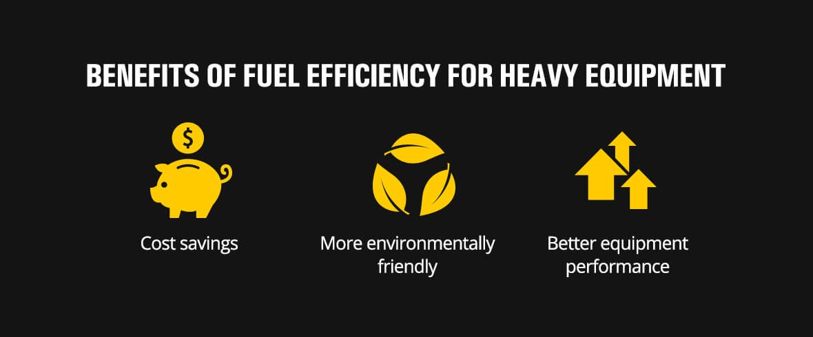 Benefits of Fuel Efficiency for Heavy Equipment