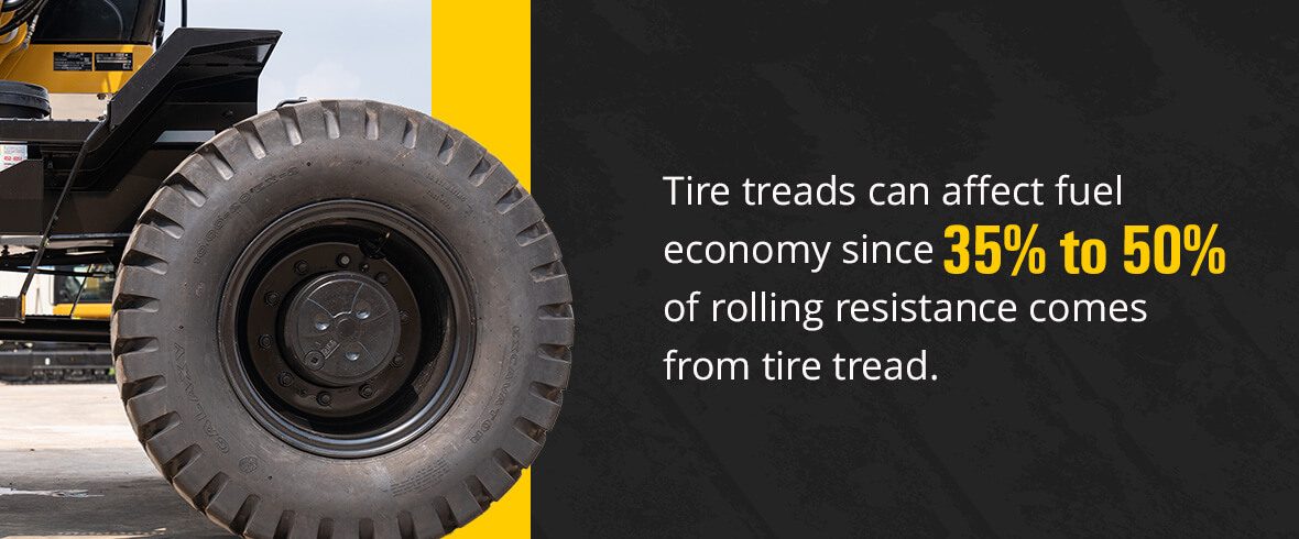Tire treads can affect fuel economy since 35% to 50% of rolling resistance comes from tire tread.