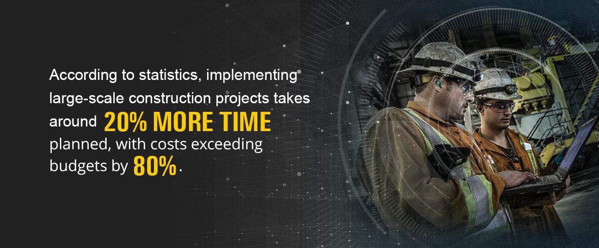 According to statistics, implementing large-scale construction projects takes around 20% more time than planned, with costs exceeding budgets by 80%.