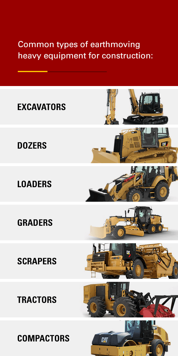 Heavy clearance duty machines