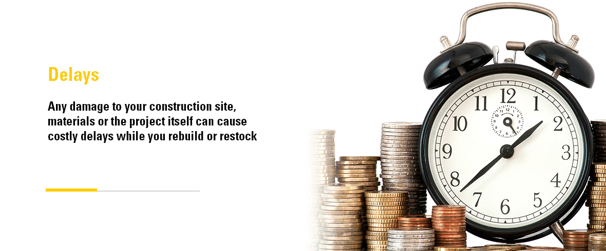 any damage to your construction site can cause costly delays