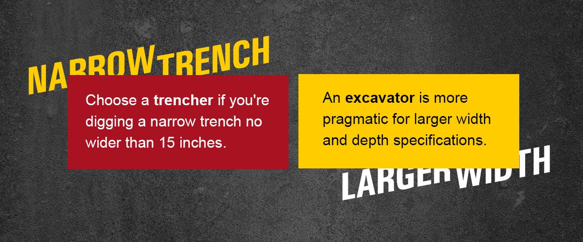 Choose a trencher if you're digging a narrow trench no wider than 15 inches.