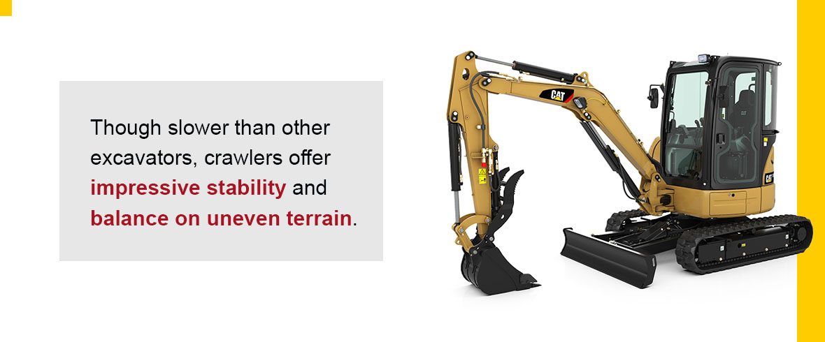 Though slower than other excavators, crawlers offer impressive stability and balance on uneven terrain.