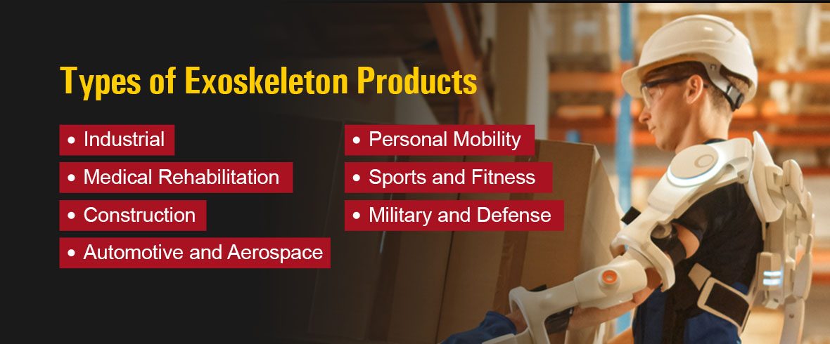 types of exoskeleton products