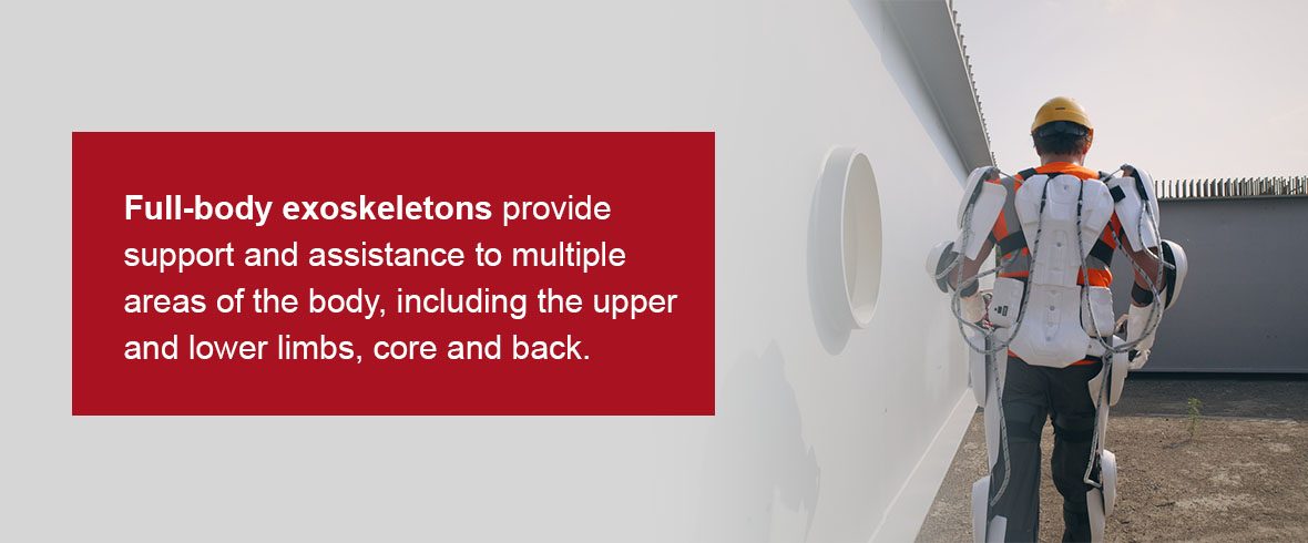 Full-body exoskeletons provide support and assistance to multiple areas of the body, including the upper and lower limbs, core and back.