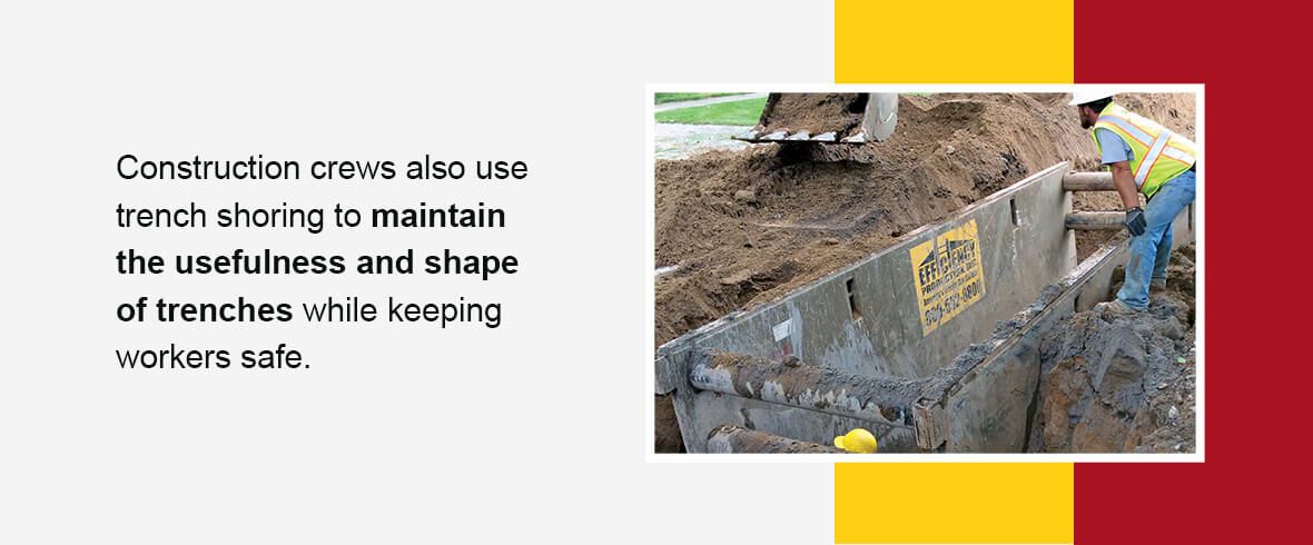 Construction crews also use trench shoring to maintain the usefulness and shape of trenches while keeping workers safe.