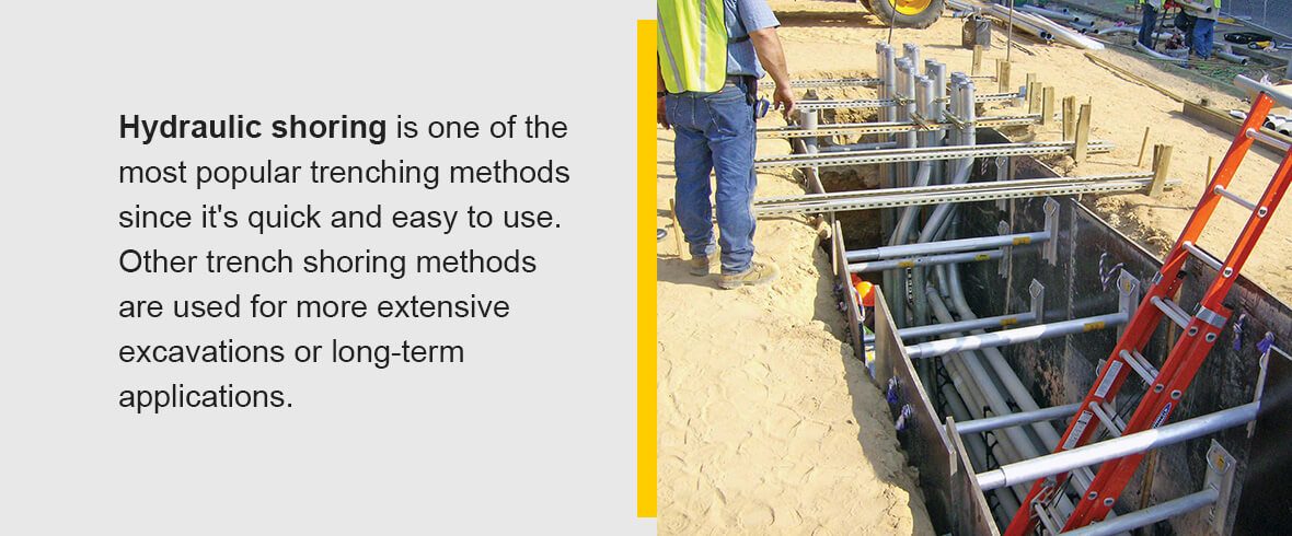 Hydraulic shoring is one of the most popular trenching methods since it's quick and easy to use. Other trench shoring methods are used for more extensive excavations or long-term applications.
