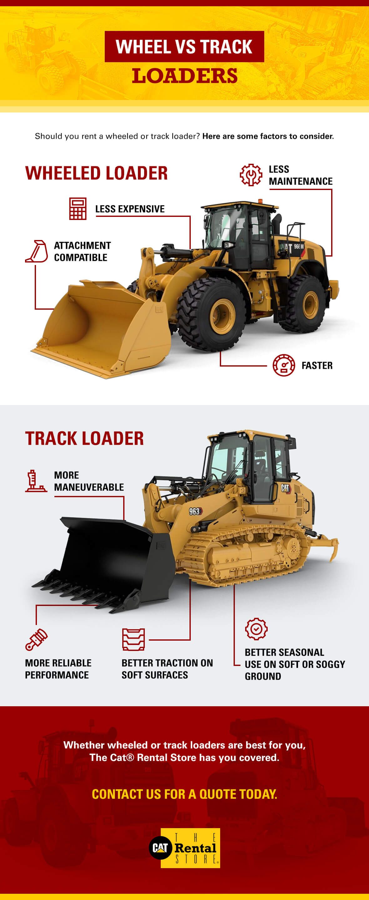 wheel vs track loaders