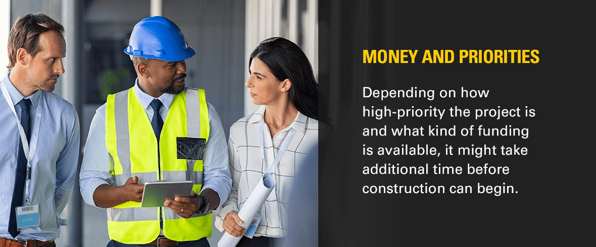 money and priorities