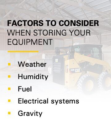 Storing During Winter