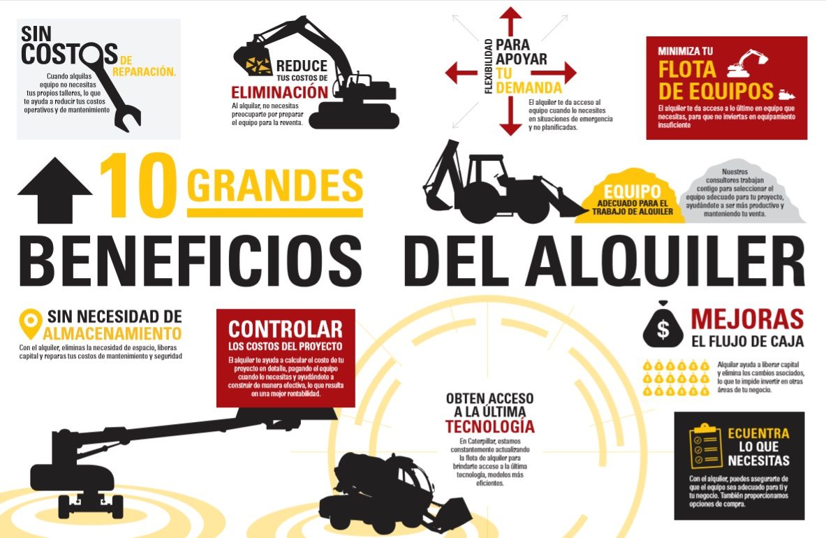 arriendo, cat rental store