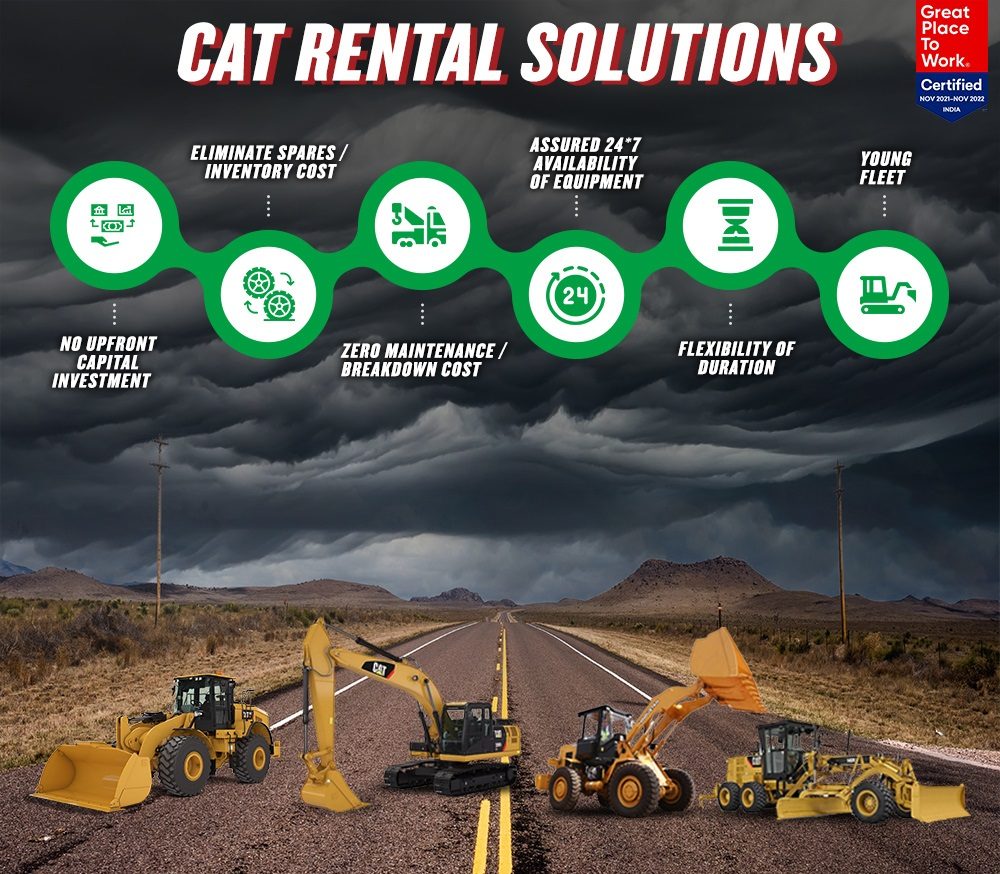 Cat Rental Solutions