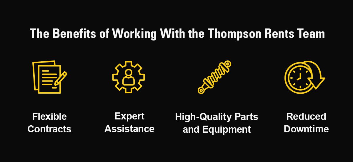 Benefits of working with the Thompson Rents Team